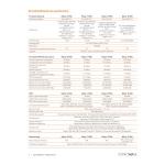 SonicWall NSsp 13700 Next-Gen Firewall